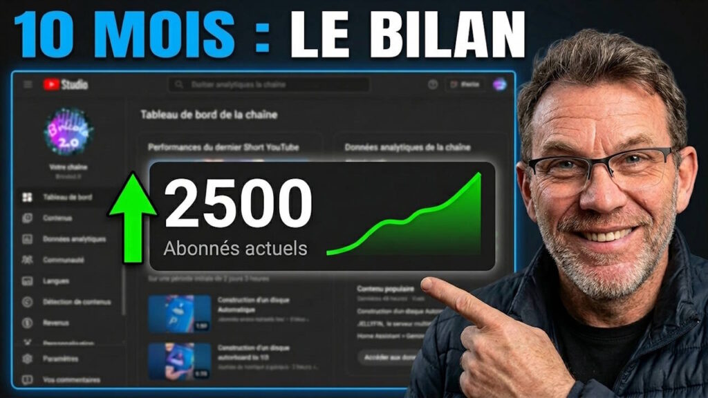 Bilan de la chaine après la 50ième vidéo et le 2500ième abonné dashboard youtube 2500 curve 202605012223